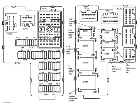 02 explorer central junction box location|ford explorer junction box location.